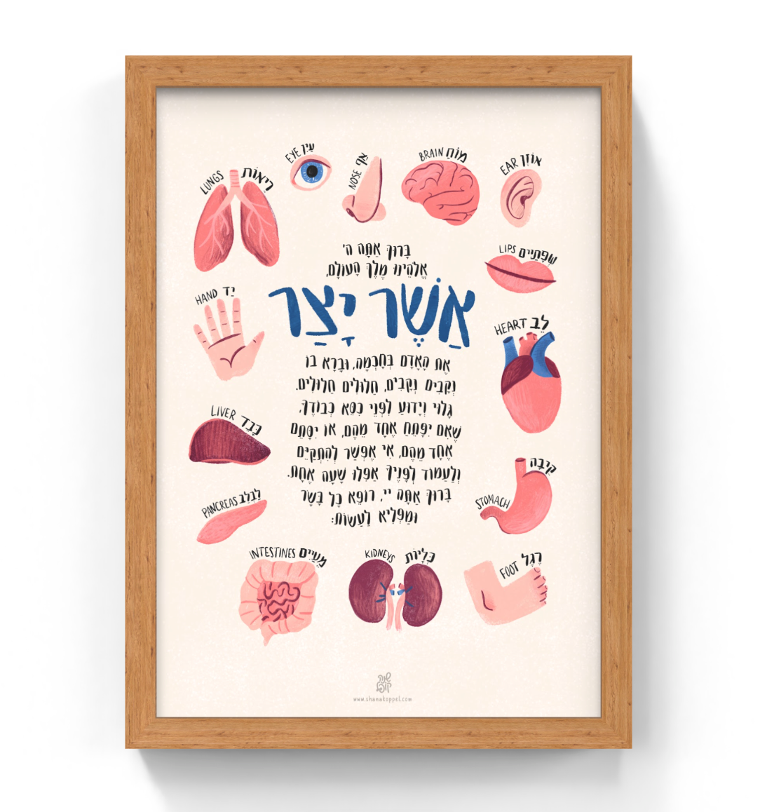 Asher Yatzar hebrew blessing art childrens room