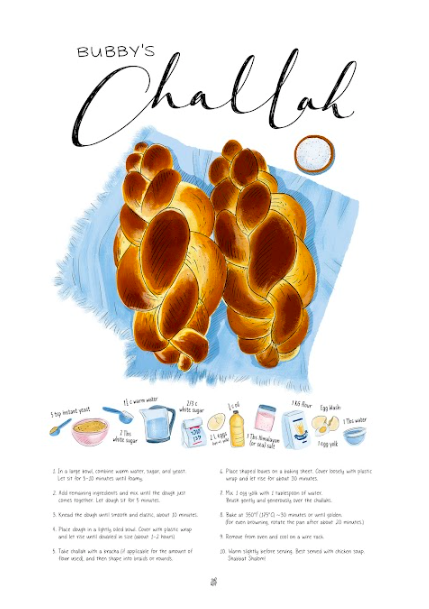 "Bubby's Challah Recipe" Print by Shana Koppel